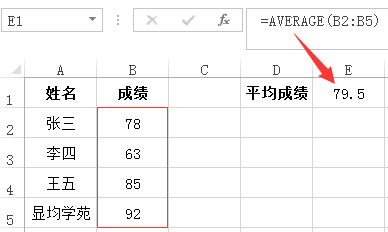 AVERGE案例